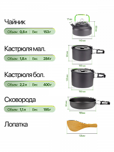 Посуда туристическая набор 27 в 1 Огонёк OG-TRD02 МЯТАЯ УПАКОВКА
